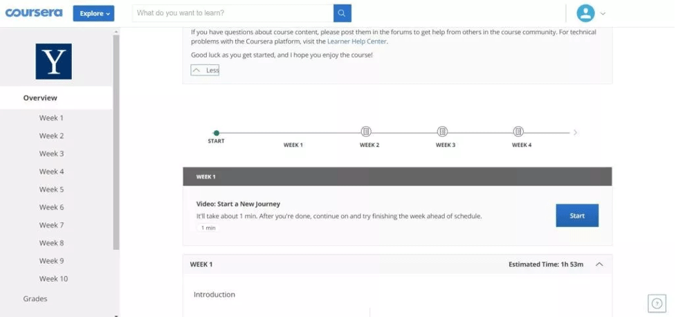 סקירה מקיפה: כמה באמת שוות התעודות של Coursera? סקירה מקיפה: כמה באמת שוות התעודות של Coursera?