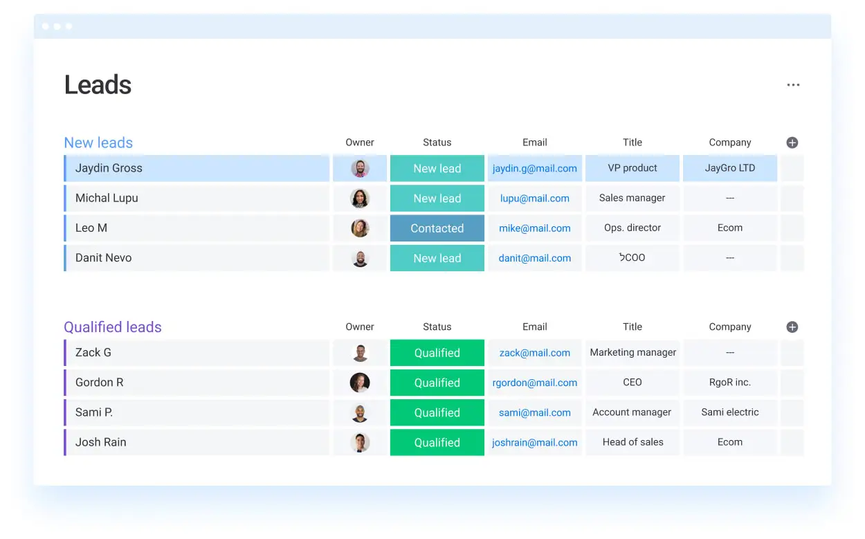 CRM