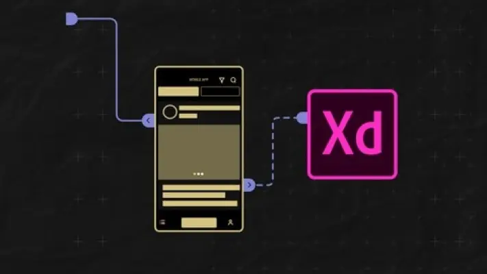 למד עיצוב חווית משתמש מ-AZ: Adobe XD UI/UX Design