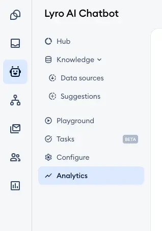 אנליטיקת Lyro (Lyro Analytics) לניהול צ'אט בוטים 1 lyro analytics 2024-04-09 at 14.18.10.png