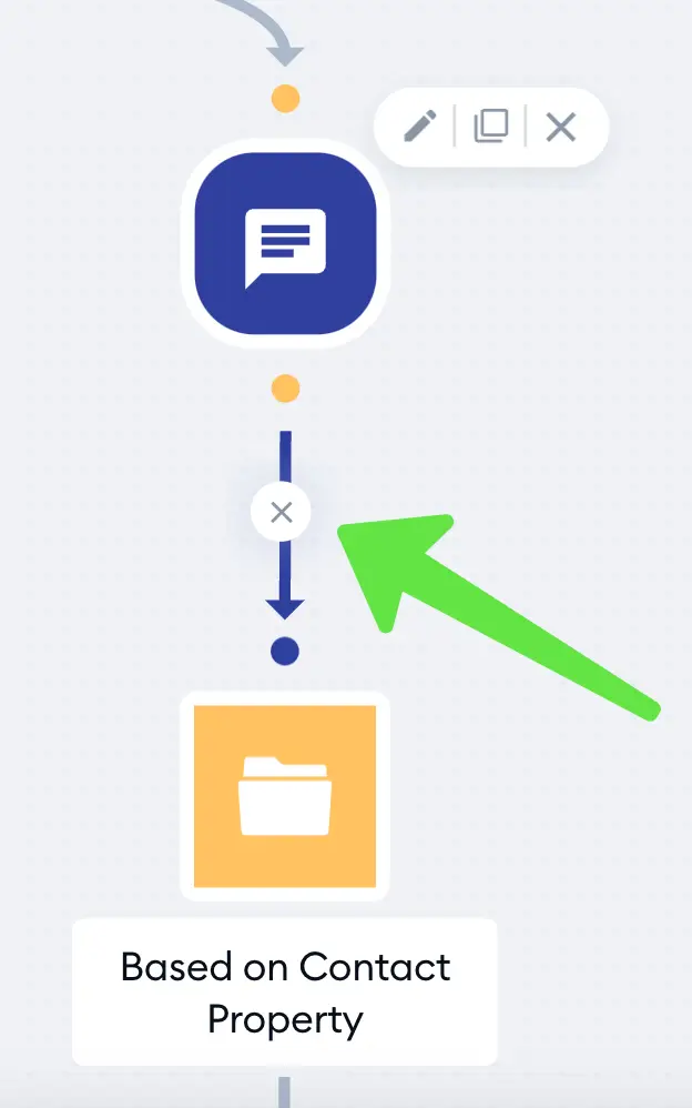 שימוש בתבניות זרימה (Flow Templates) ליצירת אוטומציות בצ'אט בוטים 5 שימוש בתבניות זרימה (Flow Templates) ליצירת אוטומציות בצ'אט בוטים