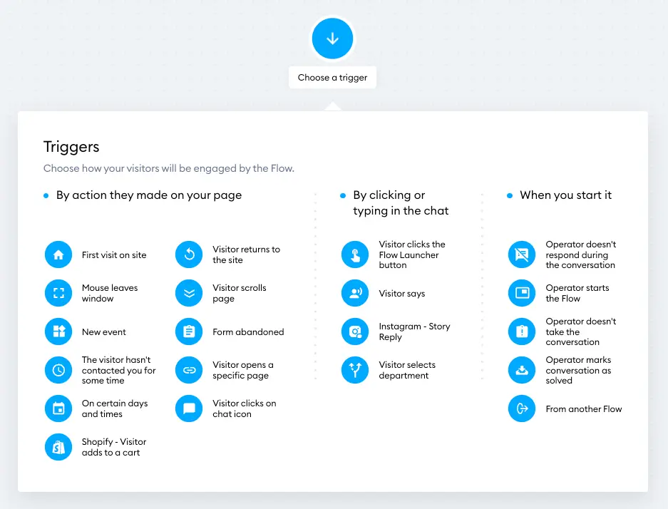 איך ליצור זרימת שאלות נפוצות (FAQ Flow) ב-Tidio לצ'אט בוטים 3 create faq 2024-03-07 at 17.39.32.png
