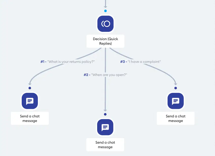 איך ליצור זרימת שאלות נפוצות (FAQ Flow) ב-Tidio לצ'אט בוטים 7 create faq 2024-03-07 at 17.45.15.png