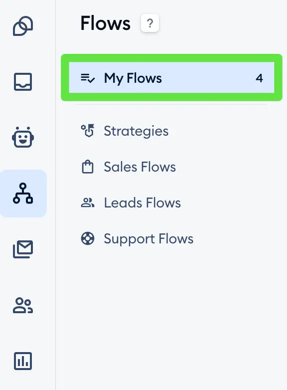 אסטרטגיות זרימה אפקטיביות (Flow Strategies) ב-Tidio לצ'אט בוטים 4 אסטרטגיות זרימה אפקטיביות (Flow Strategies) ב-Tidio לצ'אט בוטים