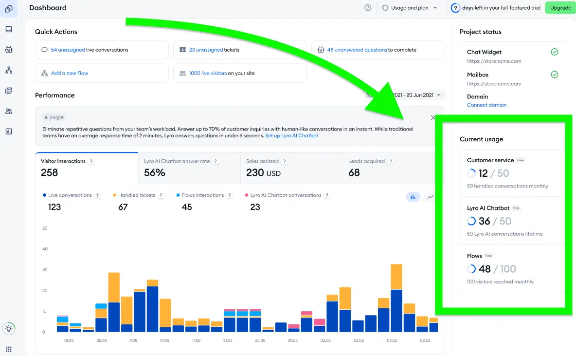 אנליטיקה של ביצועי זרימה (Flow Performance Analytics) ב-Tidio 2 Screenshot 2024-08-26 at 10.15.12.png