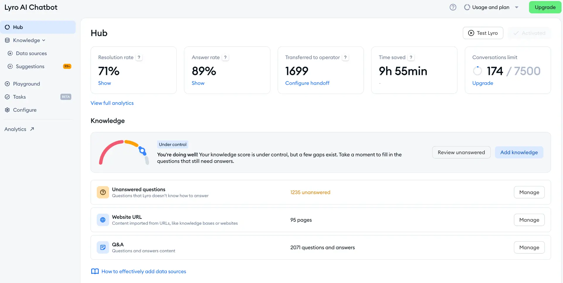אנליטיקת Lyro (Lyro Analytics) לניהול צ'אט בוטים 5 אנליטיקת Lyro (Lyro Analytics) לניהול צ'אט בוטים