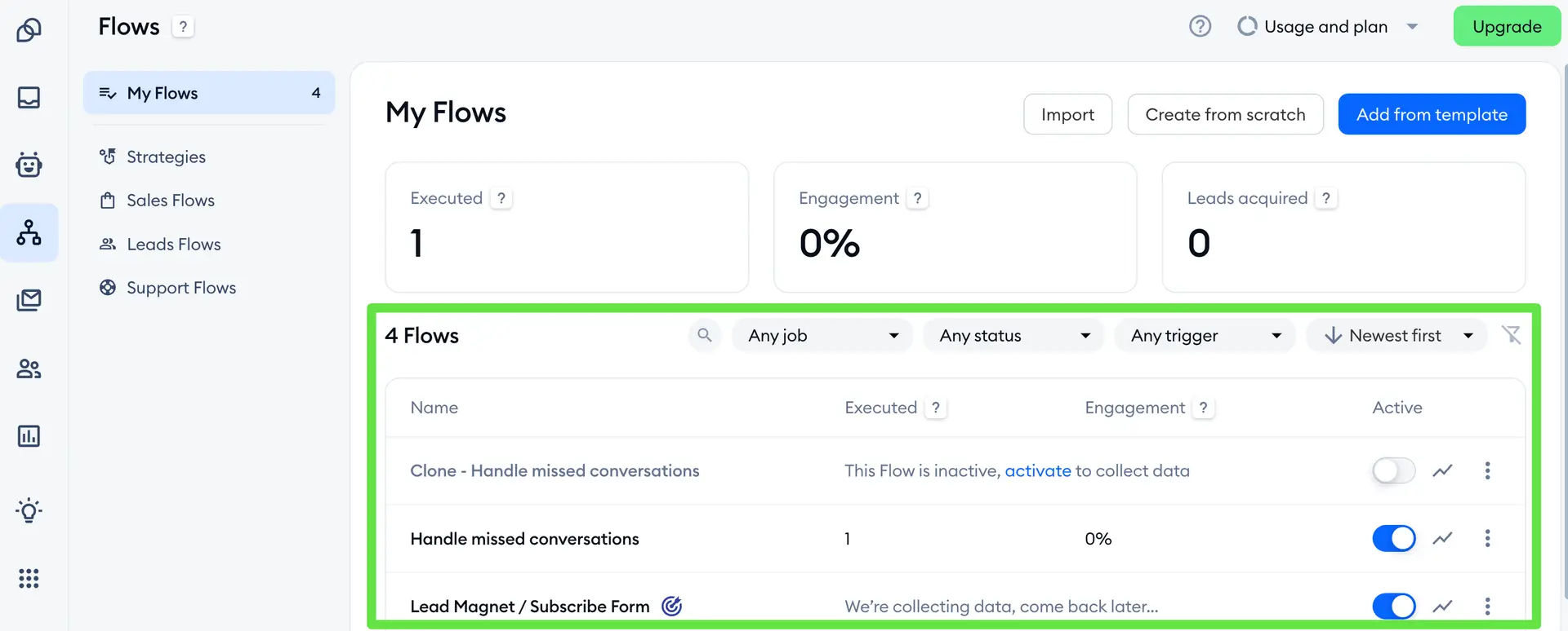 אנליטיקה של ביצועי זרימה (Flow Performance Analytics) ב-Tidio 1 אנליטיקה של ביצועי זרימה (Flow Performance Analytics) ב-Tidio