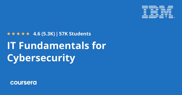 קורס אונליין – תעודה מקצועית מוסמכת בIT Fundamentals for Cybersecurity של Google ו-IBM