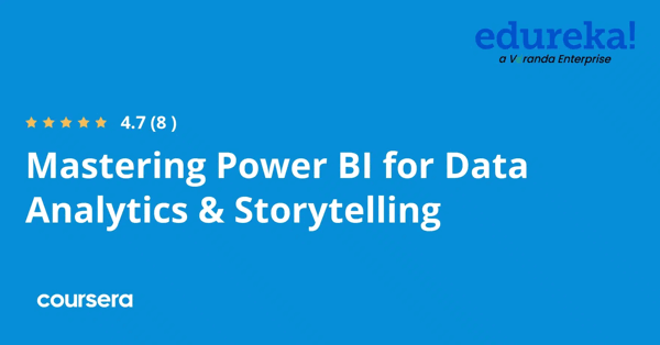 קורס אונליין – תעודה מקצועית מוסמכת ב-Power BI לניתוח נתונים וסיפור סיפורים עם Google של Edureka