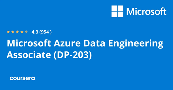 קורס אונליין – תעודה מקצועית מוסמכת בAzure Data Engineering Associate (DP-203) של Microsoft