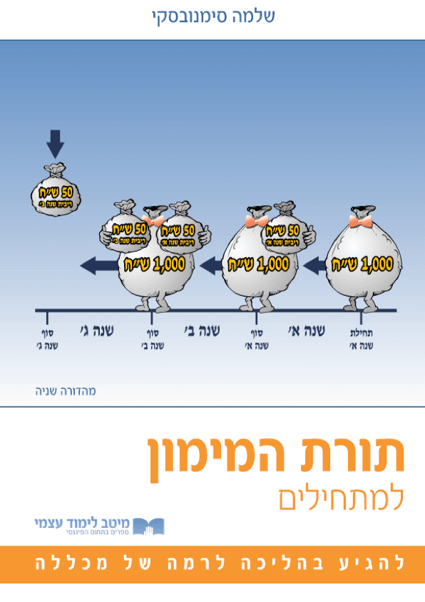 תורת המימון למתחילים