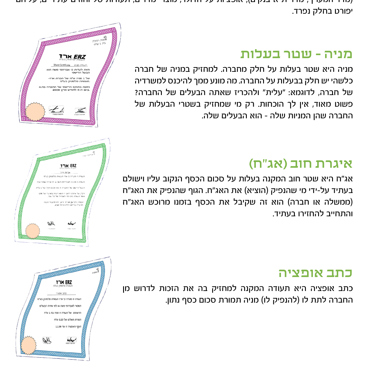 מושגים ראשוניים 1 איור