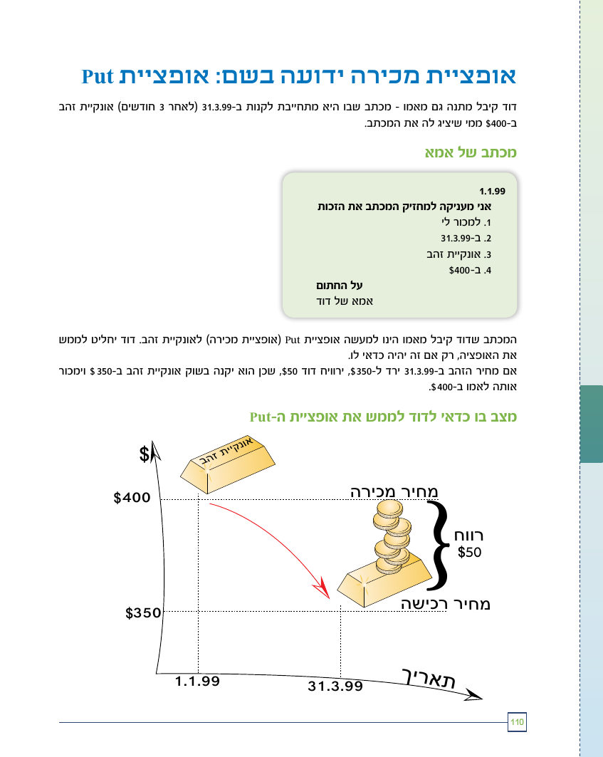 סיכוי וסיכון בקניית כתב אופציה לעומת קניית מניית המימוש 1 סיכוי וסיכון באופציית Put — מתוך "הבורסה למתחילים"