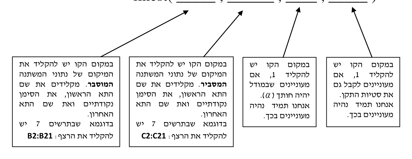 אמידה בתוכנת אקסל 3 איור