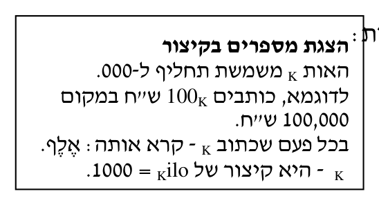 תורת המימון — פרק 2: תורת המימון 4 איור