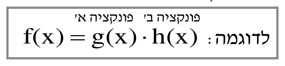 הנגזרת 12 תנאי נקודת קיצון — נגזרת ראשונה שווה אפס
