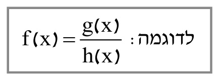 הנגזרת 14 תנאי מבחן הנגזרת השנייה לנקודת קיצון