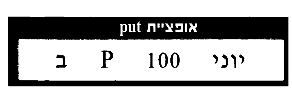 יסודות האופציות: Call, Put והמסחר 10 איור להמחשה