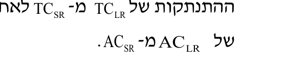 עלות כוללת, עלות ממוצעת ועלות שולית 6 נוסחה