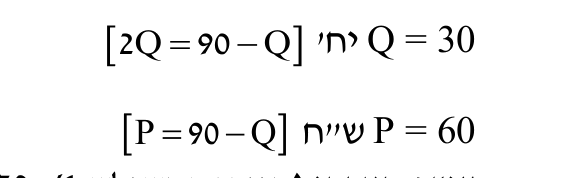מונופול מפלה מושלם 2 נוסחה