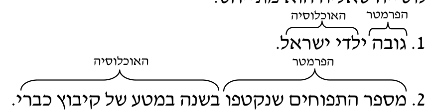משתנים מקריים 1 תרשים
