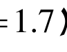 סטטיסטיקה — הצגת הנתונים 18 סטטיסטיקה — הצגת הנתונים