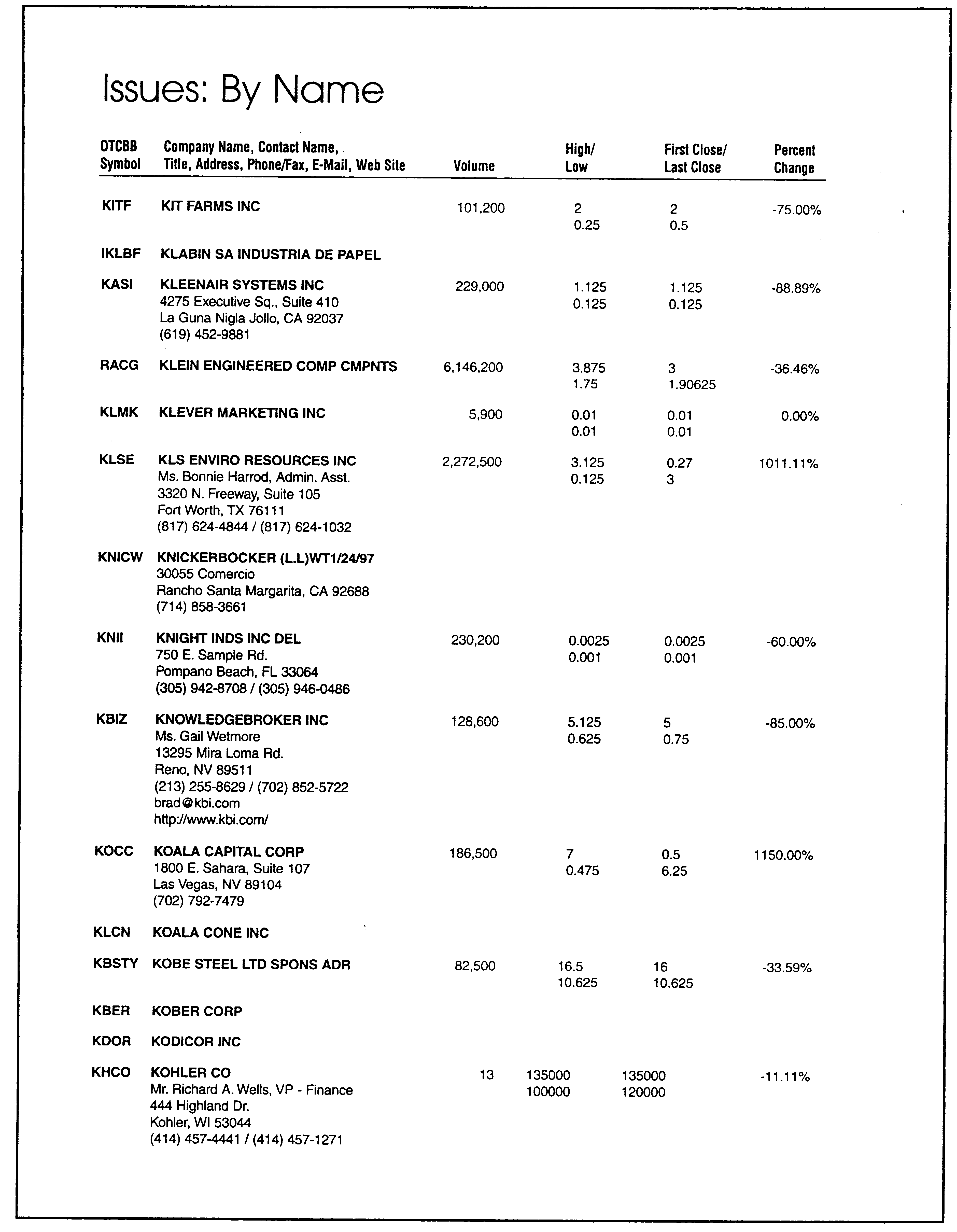 תרשים