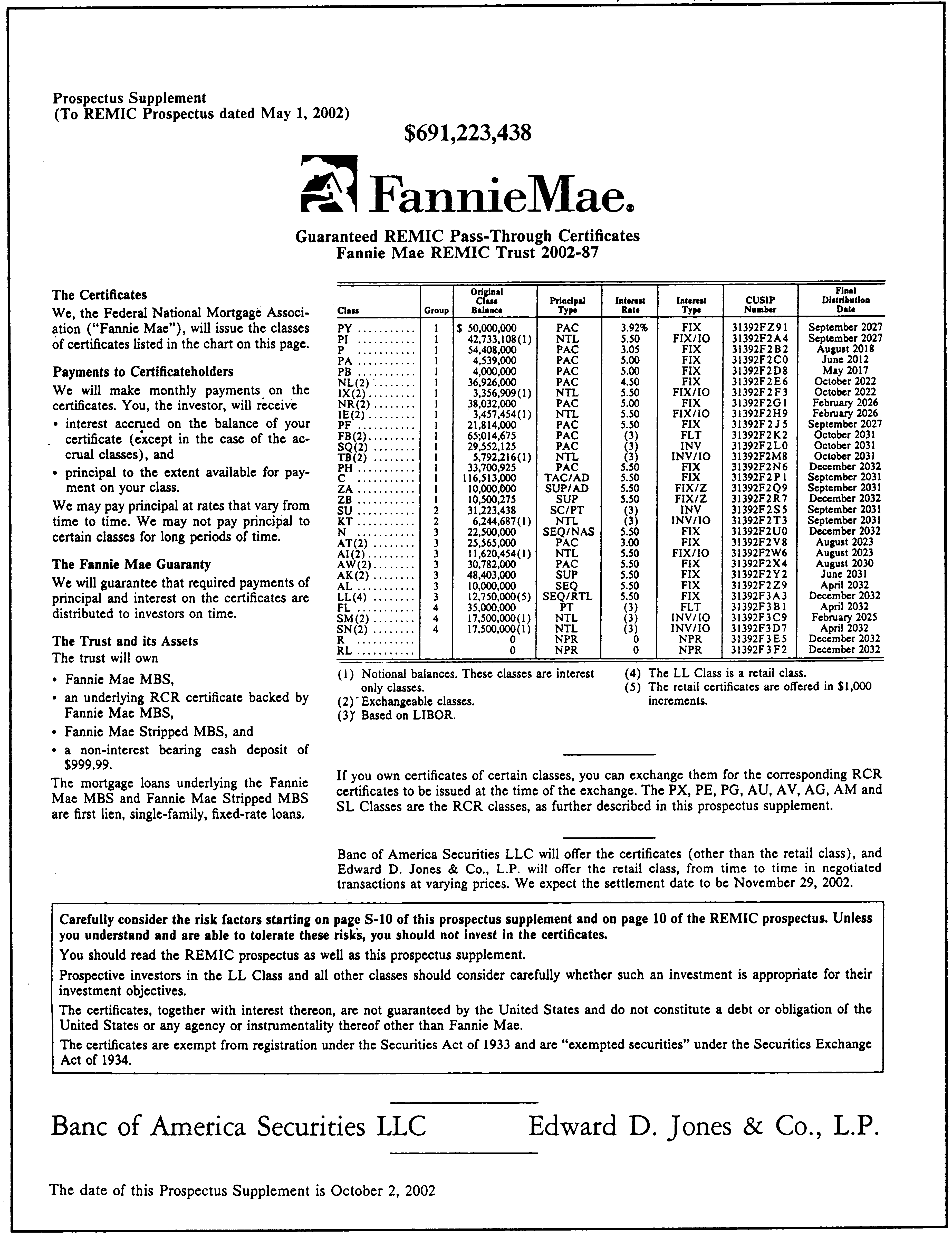 תרשים