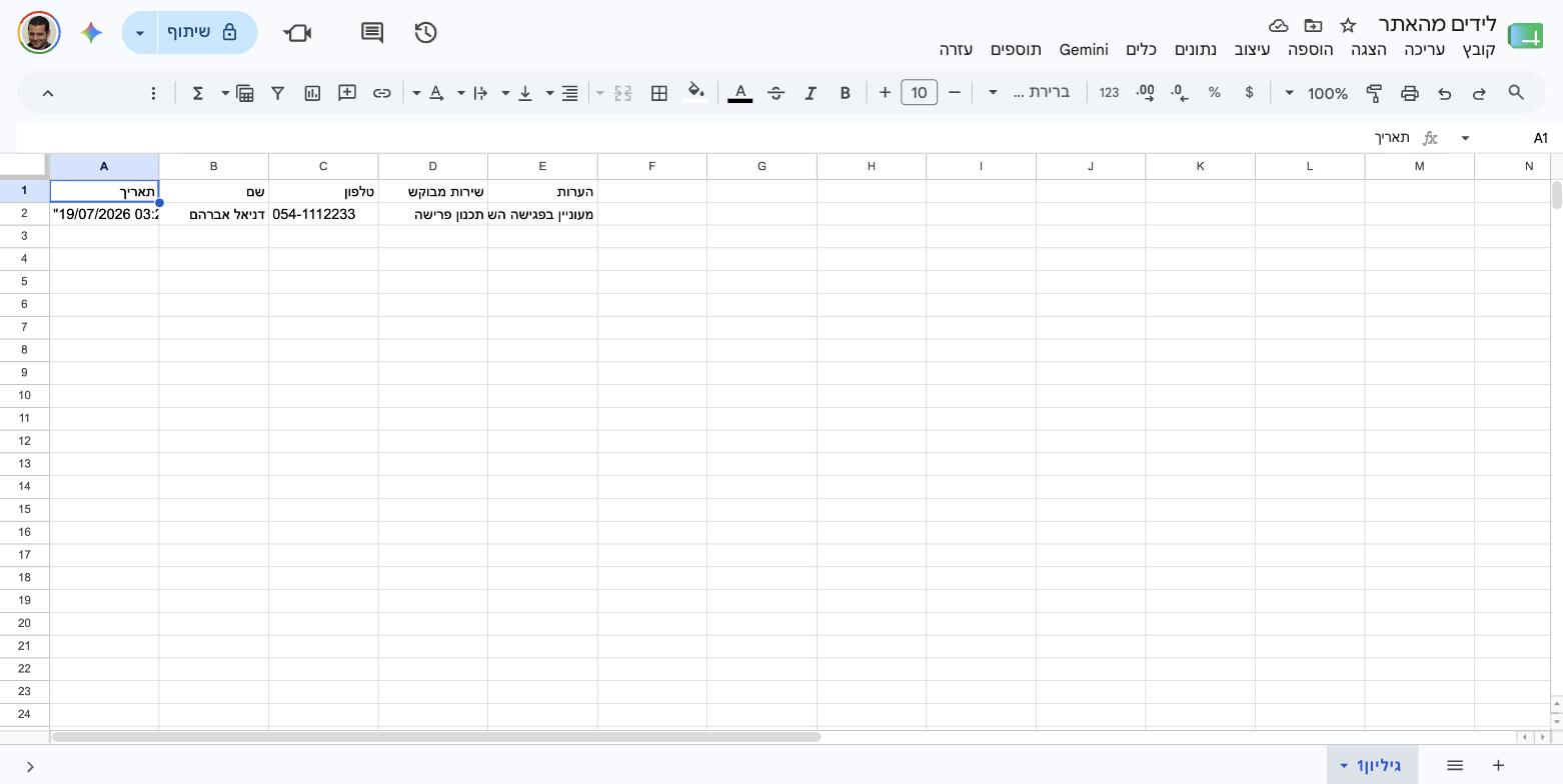 איך מחברים טופס Elementor ל-Google Sheets — לידים מהאתר נוחתים בגיליון 7 ההוכחה חלק ב׳: השורה החדשה שנוצרה בגיליון עם כל 5 השדות