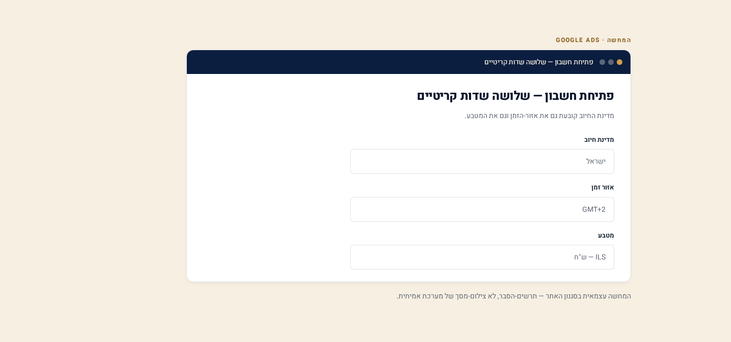 פתיחת חשבון Google Ads — צעד ראשון לבעל עסק ישראלי 2 פתיחת חשבון Google Ads — מדינה/אזור-זמן/מטבע