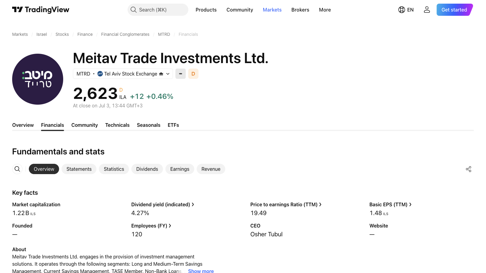 דוחות פיננסיים (Financials) ב-TradingView — ניתוח בסיסי של מניות 1 צילום מסך של לשונית Financials מתחת לגרף ב-TradingView, עם נתוני דוח כספי של מניה ישראלית (רצוי TASE